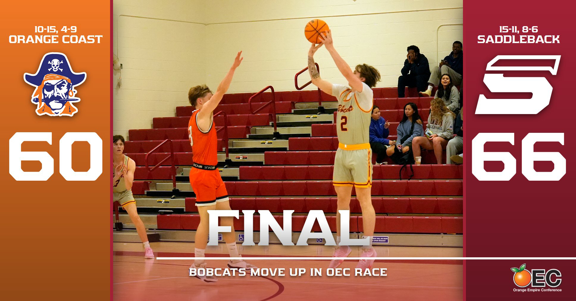 Bobcats move up in OEC standings
