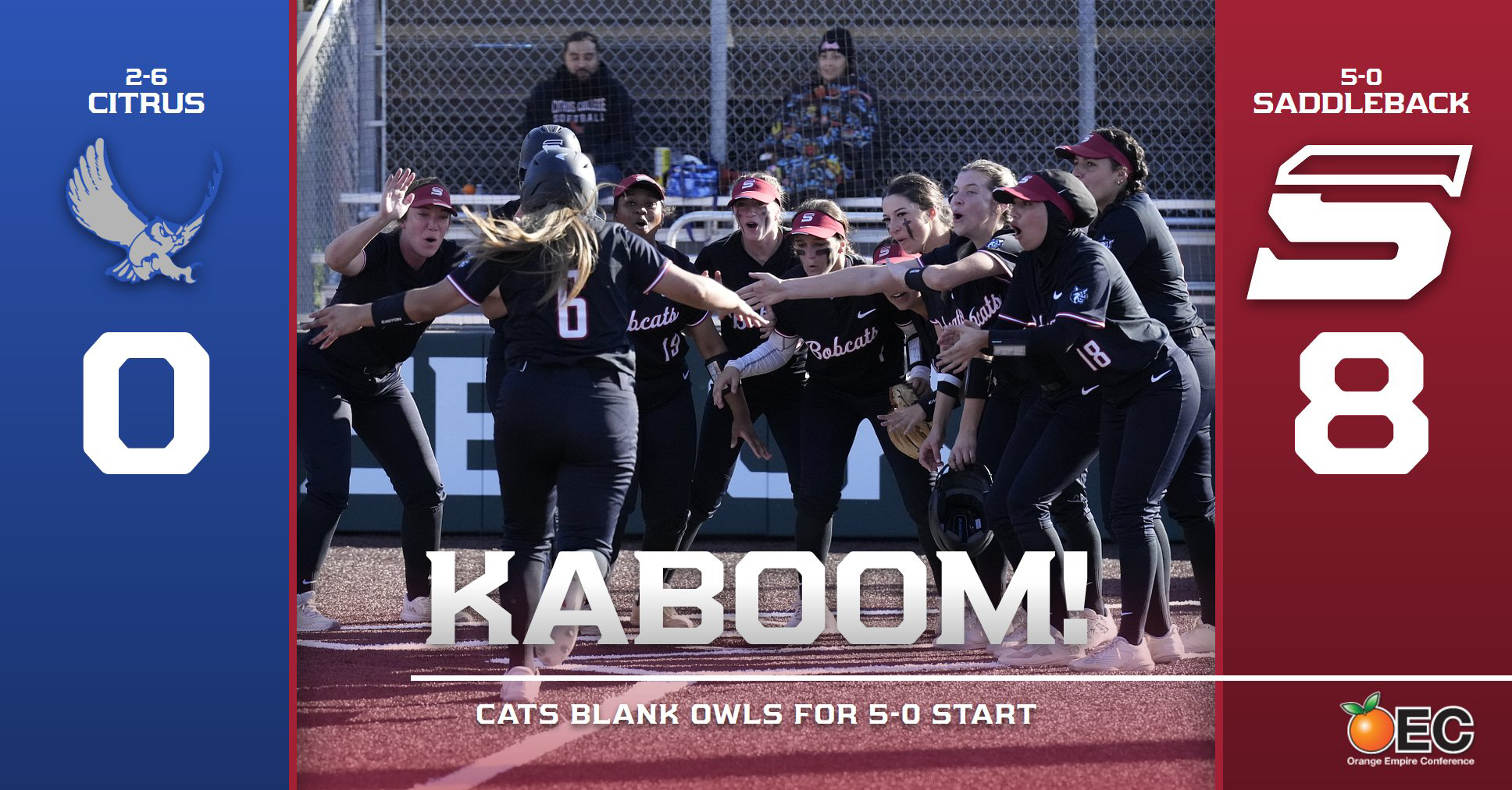 Cats sweep Owls for 5-0 start
