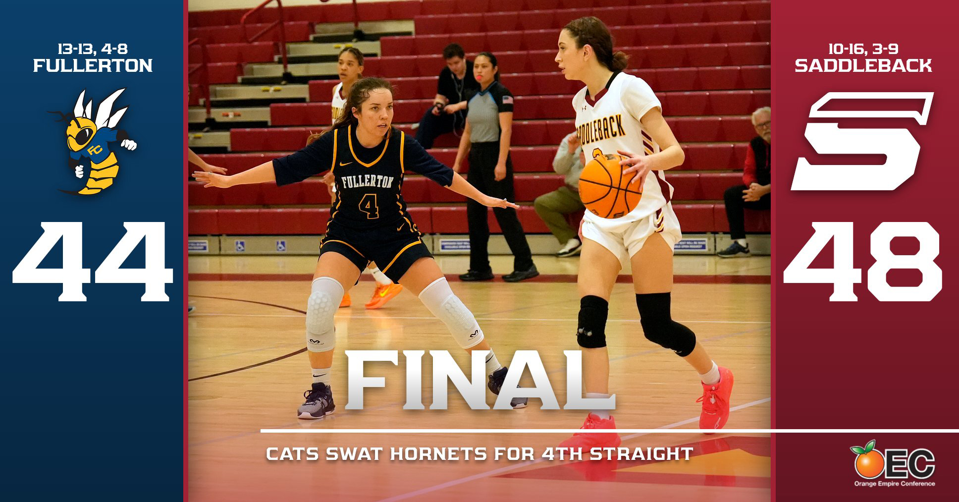 Cats win fourth straight