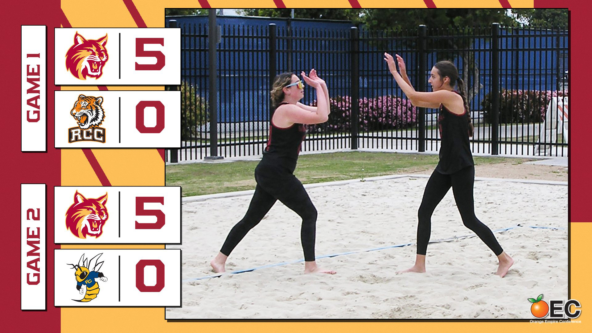 Bobcats sweep in the sand