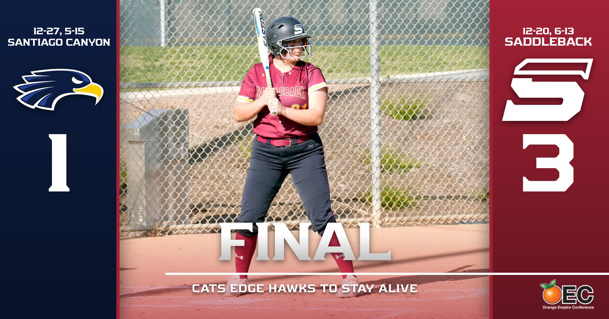 Cats edge Hawks to stay alive